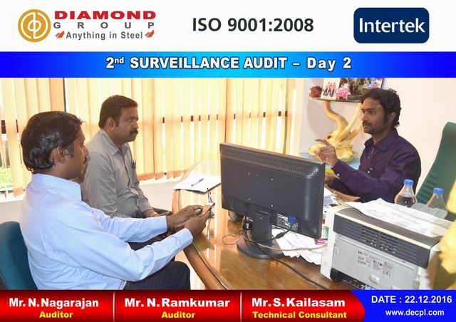 ISO 2nd Surveillance Audit 22 Dec 2016 01