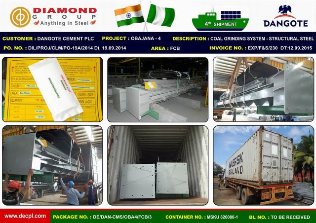 DANGOTE CEMENT PLC - OBAJANA-4_4th Shipment_Cont_ No_ MSKU 826080-1
