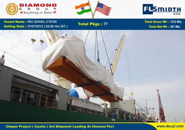 FLSmidth USA Cimpor Caxitu 3rd Shipment 01