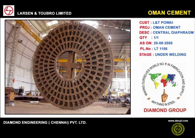 Diamond Group