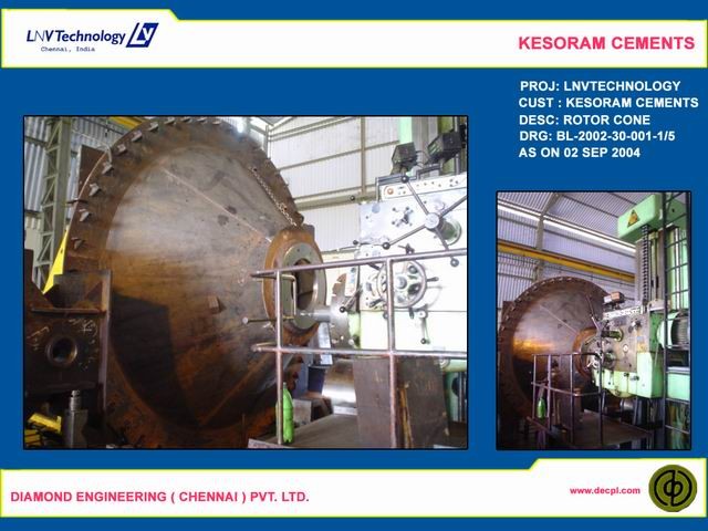 Diamond Group