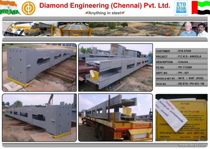 Diamond Group