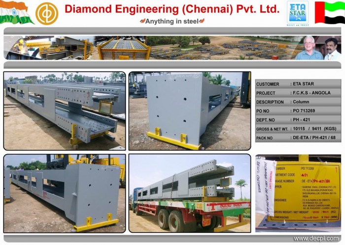 Diamond Group