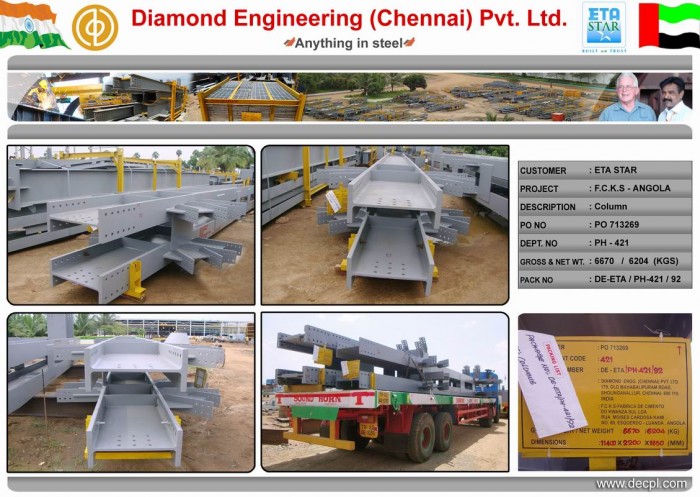 Diamond Group