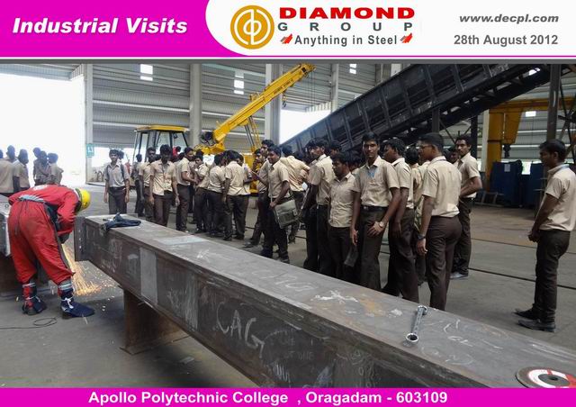 Diamond Group
